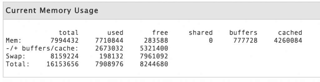 memoryusage