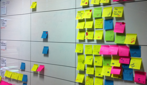 Taskboard